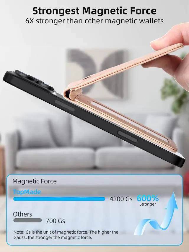 Alt view image 3 of 7 - for MagSafe Wallet, Works with Apple Find My, Magnetic Wallet for iPhone 17/16/15/14/13/12 Series, for iPhone Wallet Stand with Finder Tracker, 6 Card Holder, RFID Blocking, Slim, Gold