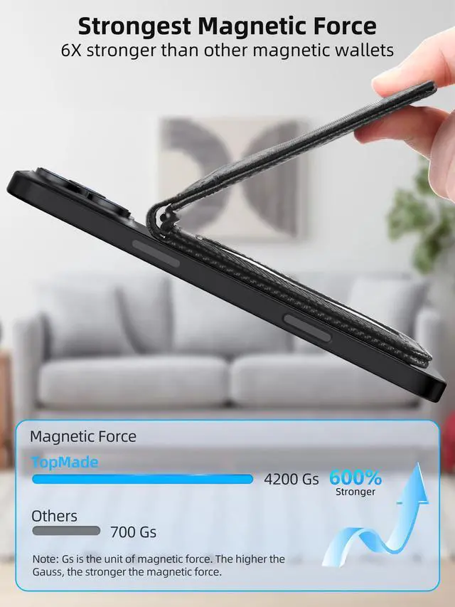 Alt view image 3 of 7 - for MagSafe Wallet, Works with Apple Find My, Magnetic Wallet for iPhone 17/16/15/14/13/12 Series, for iPhone Wallet Stand with Finder Tracker, 6 Card Holder, RFID Blocking, Black Carbon Fiber