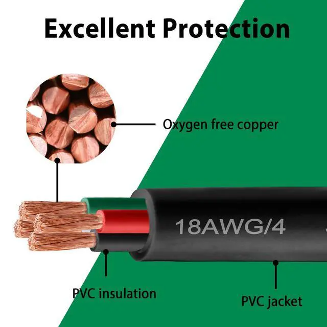 Alt view image 5 of 7 - 18/4 SJOOW Wire 100FT, 18 AWG 300V SJOOW Bulk Cable, 18 Gauge 4 Conductor Portable Cable for Welder,Generator,Portable Light,Circuits,EV Car Charger,Motor Lead