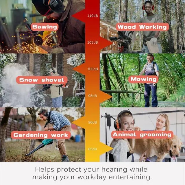 Alt view image 6 of 6 - 027 AM FM Radio Headphones with Digital Display, 25dB NRR, Safety Ear Protection Earmuffs for Mowing, Snowblowing, Construction, Work Shops - Orange