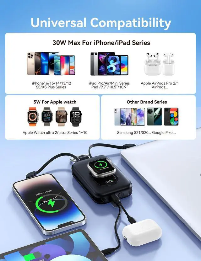 Alt view image 5 of 6 - CharmGo Portable Charger, 20000mAh PD 30W Portable Charger Power Bank with 2 Built-in Cables, Fast Charging Battery Pack with Keychain, Travel Essentials for iPhone, Apple Watch, iPad, Black