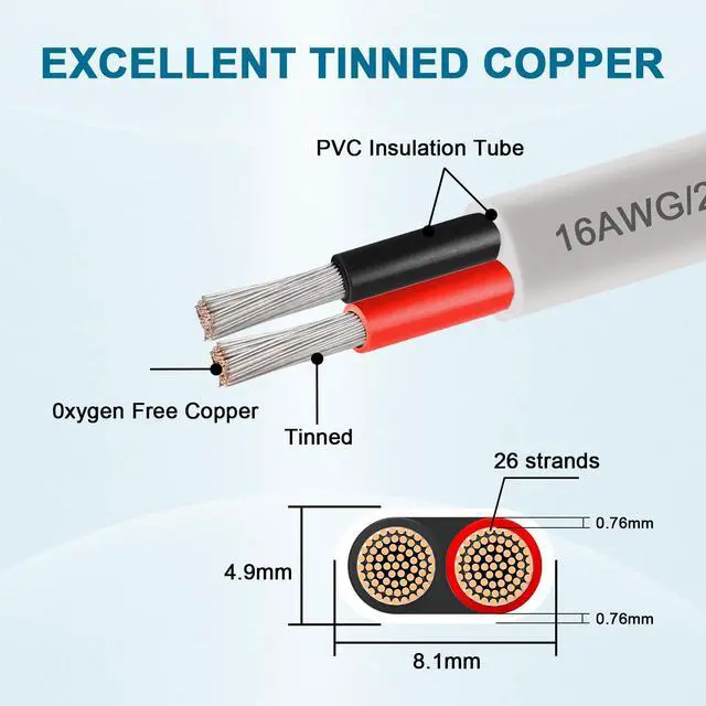 Alt view image 2 of 7 - 16 Gauge Marine Wire, 150FT 16 AWG Tinned Copper Oxygen-Free Boat Cable Duplex, Waterproof & Corrosion Resistant for Automotive, RV, Solar, LED, Outdoor Use
