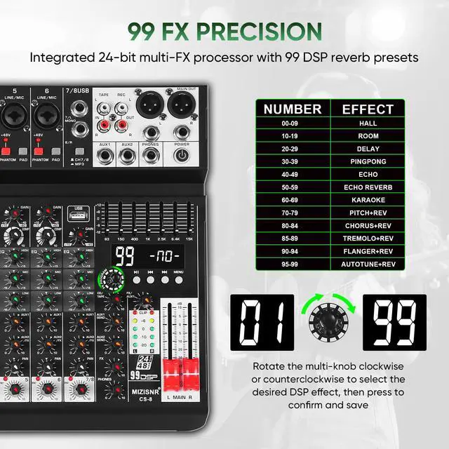 Alt view image 2 of 7 - Audio Mixer 8 Channel Sound Mixer Console, Professional Music Mixing Board DJ Mixer w/ 99 DSP, 7-band EQ, USB, Bluetooth, 48V Phantom Power & PAD Function for Recording PA Live Streaming