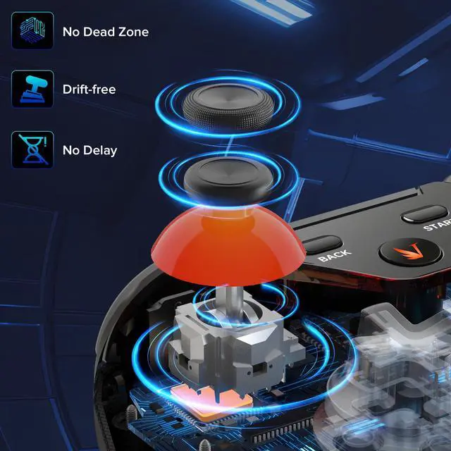 Alt view image 4 of 7 - Wireless Gaming Controller for PC: Wired & 2.4G & Bluetooth Controller with 6-Axis Motion, 2-Motor Stereo Vibration, Turbo, Ergonomic Pro Controller, Compatible with PC/NS/Android (No Xbox/PS, Black)