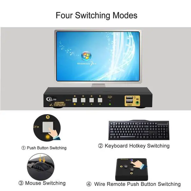 Alt view image 4 of 6 - KVM Switch HDMI 4 Port wit Audio and 4 kit Cables, 4 Port HDMI KVM Switch Support 4K@60Hz 4:4:4, EDID, Hotkey Switching