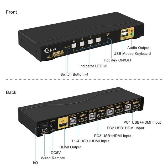 Alt view image 5 of 6 - KVM Switch HDMI 4 Port wit Audio and 4 kit Cables, 4 Port HDMI KVM Switch Support 4K@60Hz 4:4:4, EDID, Hotkey Switching