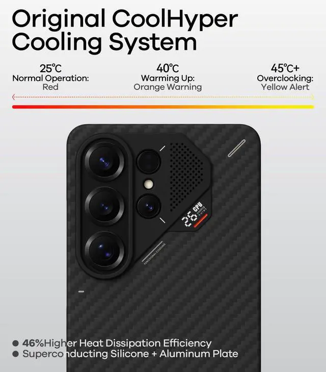 Alt view image 4 of 6 - S26 Ultra Galaxy Aramid Fiber Magnetic Case | 1500D Ultra Slim Woven | Compatible with MagSafe | Passive Cooling Samsung Galaxy S26 Ultra Case