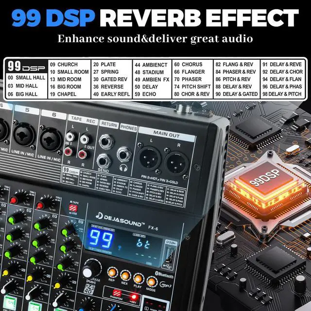 Alt view image 2 of 6 - 6-Channel Professional Audio Mixer, FX-6usb Mixing Console with XLR Inputs, Bluetooth, 99 DSP Effects, MP3, USB Interface for Podcast, Music, Recording, PC 13.39"x3.54"x12.60"inches