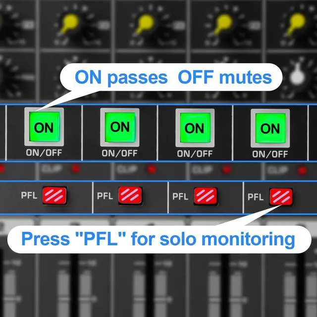 Alt view image 3 of 6 - 6-Channel Professional Audio Mixer, FX-6usb Mixing Console with XLR Inputs, Bluetooth, 99 DSP Effects, MP3, USB Interface for Podcast, Music, Recording, PC 13.39"x3.54"x12.60"inches