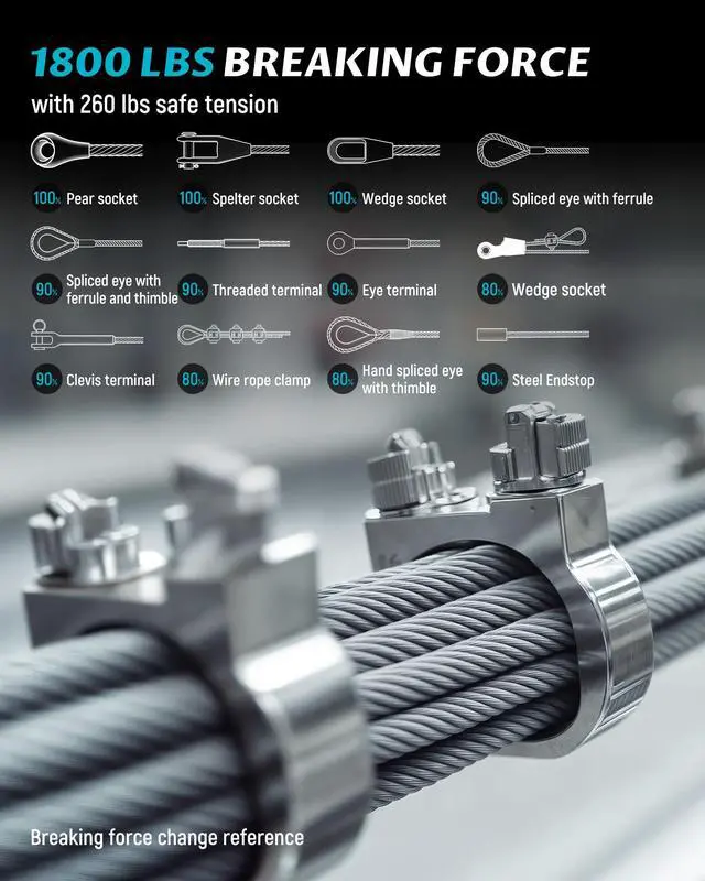 Alt view image 6 of 7 - 650FT 1/8" Stainless Steel Wire Rope Cable, Aircraft 316 SS Braided Steel Wire Thin Metal Cable Hardware for Deck Railing Handrail Safety System, SSC650