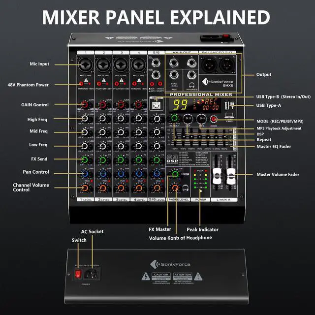 Alt view image 2 of 7 - 6 Channel DJ Audio Mixer, Professional Sound Board Console