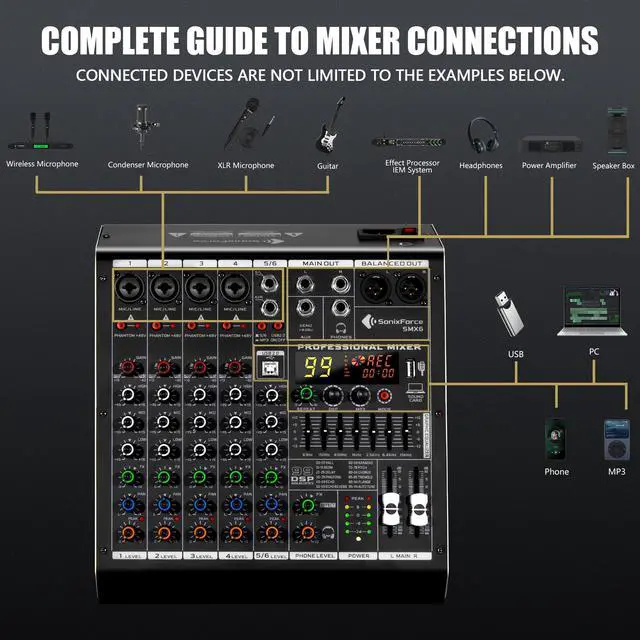 Alt view image 3 of 7 - 6 Channel DJ Audio Mixer, Professional Sound Board Console