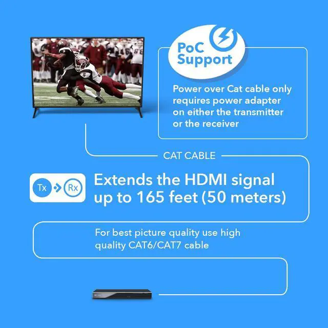 Alt view image 6 of 7 - HDMI Extender Over Cat6 165ft - 4K@60Hz with IR, Loop Out, EDID, PoC