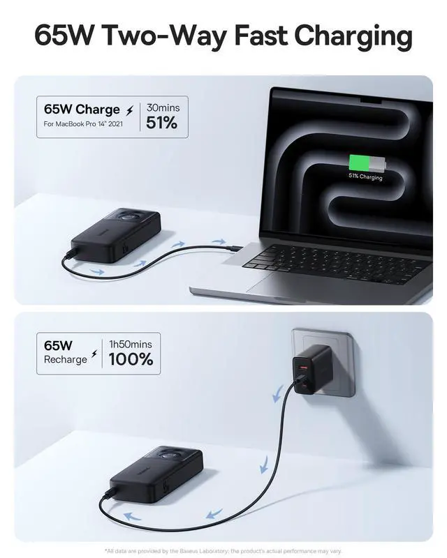 Alt view image 3 of 7 - Power Bank 20000mAh, Laptop Portable Charger Built-in Retractable USB C Cable, Fast Charging Battery Pack for Steam Deck, MacBook Pro, iPad, iPhone 16/15 Series, Samsung S23 S22 (Black)