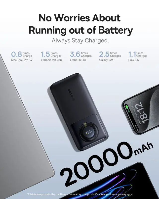 Alt view image 5 of 7 - Power Bank 20000mAh, Laptop Portable Charger Built-in Retractable USB C Cable, Fast Charging Battery Pack for Steam Deck, MacBook Pro, iPad, iPhone 16/15 Series, Samsung S23 S22 (Black)