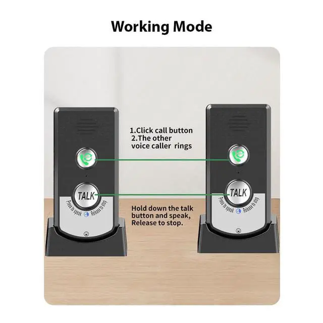 Alt view image 5 of 5 - 2 Pack Intercoms Wireless for Home Voice Bidirectional Caller Home Ultra Long Distance Portable Wireless Voice Interphone Elderly Caller Room to Room Communication
