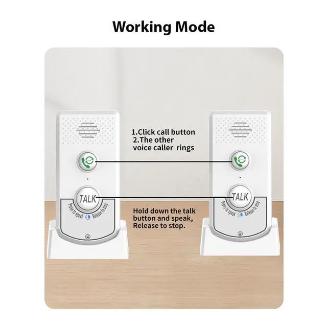 Alt view image 4 of 7 - 2 Pack Intercoms Wireless for Home, Voice Bidirectional Caller