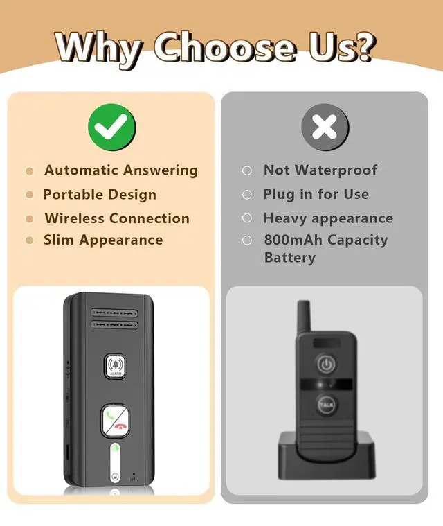 Alt view image 4 of 7 - Intercoms Wireless for Home, 2 Way Audio Hands-Free Wireless Intercom System, 1600ft Long Range, 3 Ringtones 5 Volume Levels (Black)