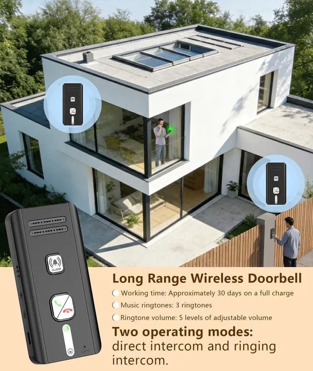 Alt view image 7 of 7 - Intercoms Wireless for Home, 2 Way Audio Hands-Free Wireless Intercom System, 1600ft Long Range, 3 Ringtones 5 Volume Levels (Black)