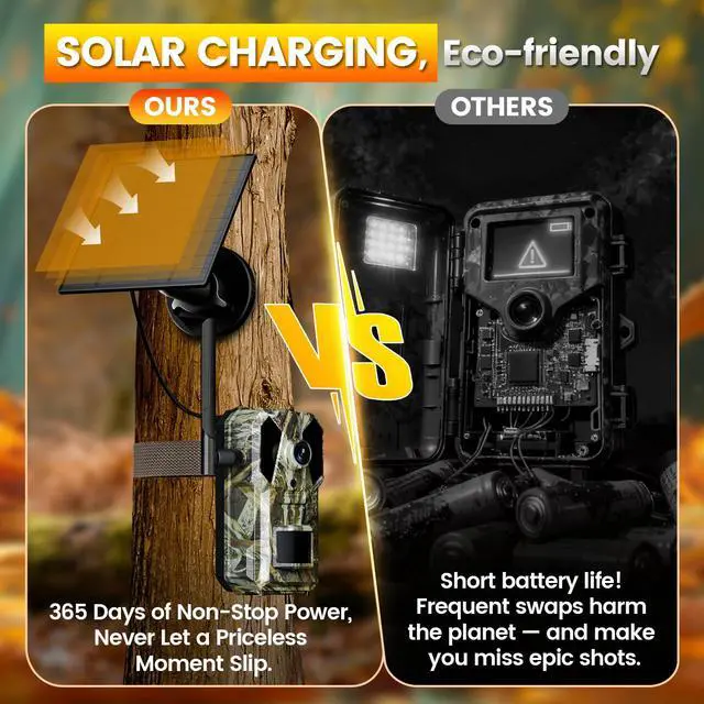Alt view image 2 of 7 - Trail Camera, 4G Cellular Dual Lens Trail Cameras 2.7K, 0.2s Fast Trigger Speed, Game Camera with Full Color Night Vision, No Glow IR, Motion Detection, No WiFi Needed, IP 65 Waterproof