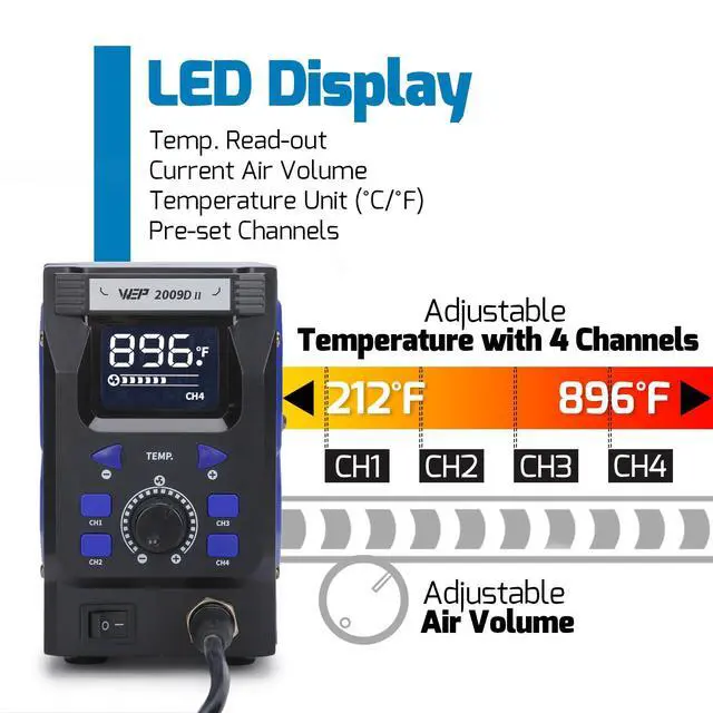 Alt view image 4 of 7 - 2009D-II Hot Air Soldering Station, Hot Air Rework Station with Detachable Soldering Heat Gun, 4 Preset Channels, Digital LED Display, Adjustable Temperature 212-896°F, PID Temp Stabilization