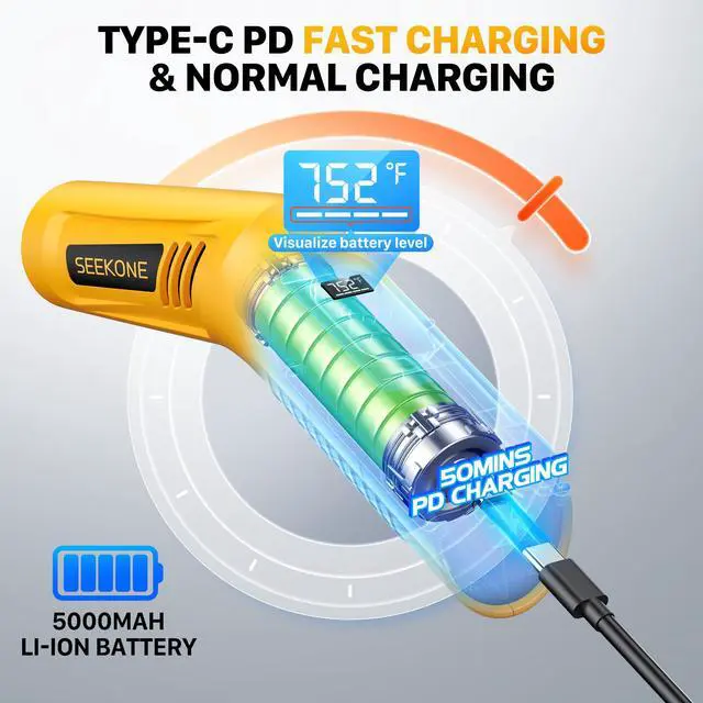 Alt view image 4 of 7 - Mini Cordless Heat Gun with 4-Temp Settings (Up to 752°F) and Memory Function, USB Rechargeable Hot Air Gun, Fast Heating with Reflector Nozzle for Crafting, 3d printing and Shrink Wrapping
