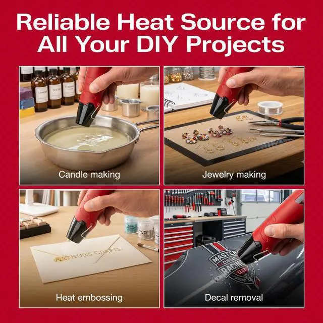 Alt view image 6 of 7 - EC-MINI Heat Gun for Crafts, Shrink Wrap, Heat Shrink Tubing, Wire Connectors, Electrical Connectors, Epoxy Resin, Candle Making Heatgun, Embossing Hot Air Gun w/Heat Shrink Reflector