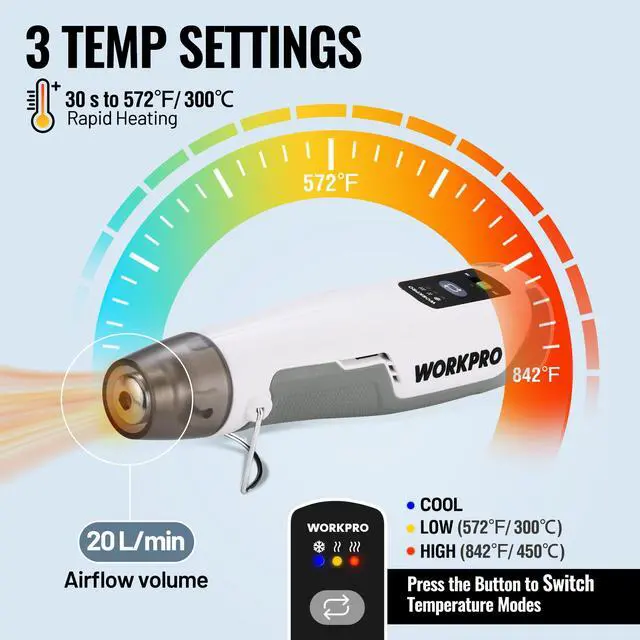 Alt view image 3 of 7 - 7.2V Cordless Mini Heat Gun, 1.5s Fast Heating | 3 Temp Settings (Cool/572°F/842°F), 4000mAh Battery, USB-C Charging Cable Included, For DIY Crafts