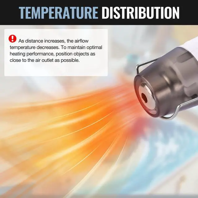 Alt view image 4 of 7 - 7.2V Cordless Mini Heat Gun, 1.5s Fast Heating | 3 Temp Settings (Cool/572°F/842°F), 4000mAh Battery, USB-C Charging Cable Included, For DIY Crafts