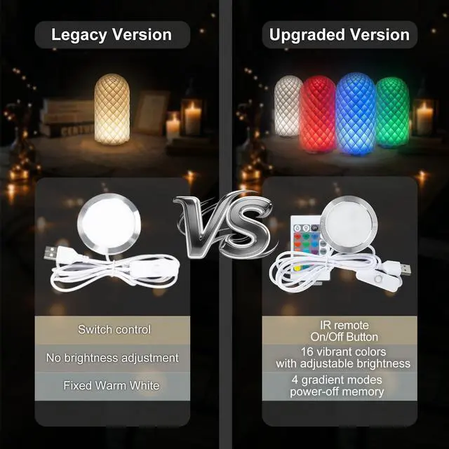 Alt view image 4 of 7 - 3PCS Remote Control RGB LED Lamp Kit 001 for Bambu Lab H2D/X1/P1P/A1 Multicolor RGB Includes Button Battery Makerworld for Anycubic Makeronline 3D Printer light DIY Hardware Model Parts USB