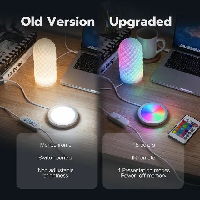 Alt view image 5 of 7 - 3D Printer LED Lamp Kit 001 with 24-Key Remote Control 16-Colors Changing