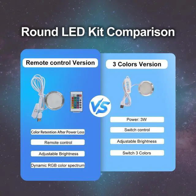 Alt view image 4 of 6 - LED Lamp Kit for Bambu Lab, LED Lamp Kit 001 for Bambu Lamp Kit 3D Printer LED Lights Makerworld Model Light 5 Volt Led Project Light Craft DIY Accessories (1PCS RGB Colors)