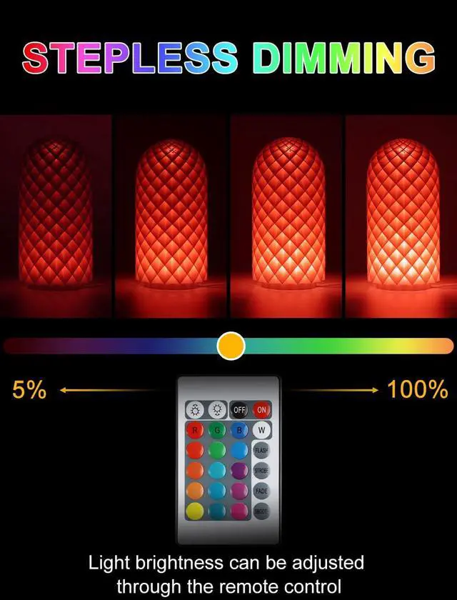 Alt view image 3 of 7 - 10PCS RGB Remote Control LED Lamp Kits 001 for Bambu Lab A1/A1mini/P1S/P1P/X1C/P2S/H2D/H2S, Upgraded Multicolor Makerworld Maker's Supply Hardware Kit, Energy-efficient Custom Lighting Project