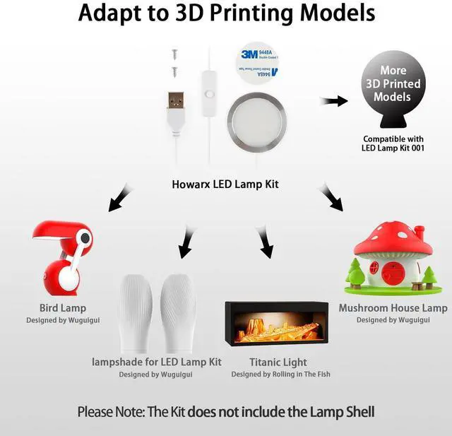 Alt view image 2 of 7 - 3D Printer LED Lamp Kit 001, Compatible with Bambu lab H2D/A1/A1mini/P1S/P1P/X1C Makerworld Maker's Supply Hardware kit 5V USB Powered, 3000K Warm Light