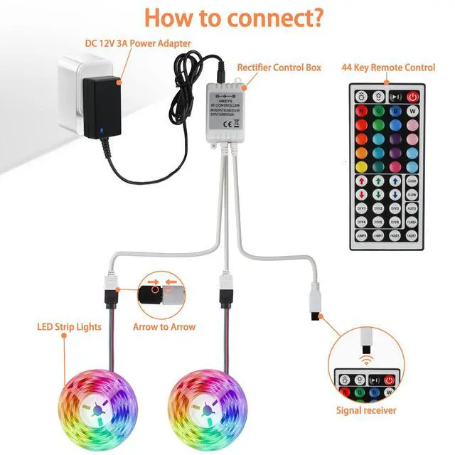 Alt view image 3 of 7 - 44 Keys IR Remote Controller Kit - Includes Wireless Rectifier Control Box and DC 12V 3A Power Supply Adapter - Replacement Control for SMD 5050 3528 2835 RGB LED Strip Lights