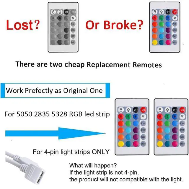 Alt view image 2 of 7 - 24 Keys RGB LED Light Strip Wireless Remote Controller SUPERNIGHT Led Light Remote Replacement for SMD 5050 2835 3528 Led Strip Lights (24 Keys)