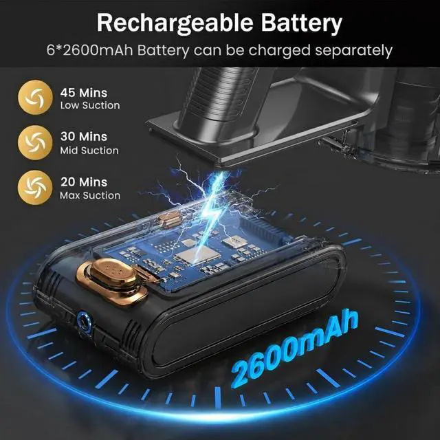 Alt view image 3 of 7 - Cordless Vacuum Cleaner, 10-in-1 Lightweight Stick Vacuum with 45mins Runtime, Powerful Suction, LED Touch Screen, Rechargeable Vacuum Cleaners for Home Hardwood Floor Carpet Pet Hair (Gold)