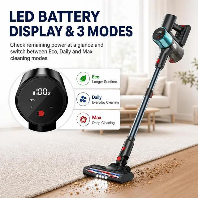 Alt view image 2 of 7 - Cordless Vacuum Cleaner, Stick Vacuum for Pet Hair & Hardwood Floor, Self-Standing Rechargeable Vacuum with Smart LED Display, Lightweight Battery Powered Vacuum for Home, Dorm, & Dog Hair-Aqua