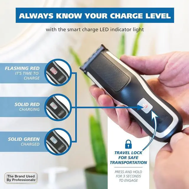 Alt view image 3 of 7 - Clipper Self-Haircut Pro Lithium Ion Cordless Hair Clippers, Easy to Use Self Haircutting Kit Designed for DIY Haircuts Model 3026122