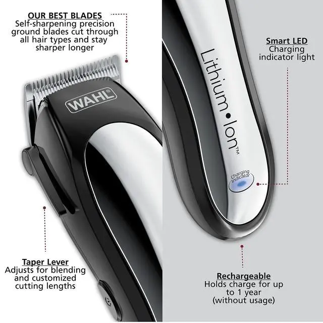 Alt view image 4 of 7 - USA Clipper Rechargeable Lithium Ion Cordless Haircutting Clipper & Battery Trimming Combo Kit Electric Clipper for Grooming Heads, Beards, & All Body Grooming Model 79600-2101P