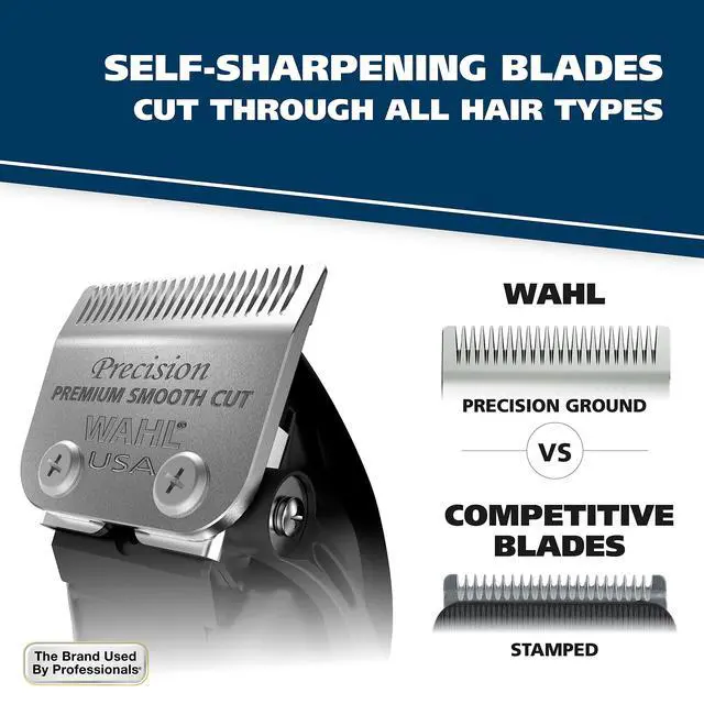 Alt view image 6 of 7 - USA Self Cut Compact Corded Clipper Personal Haircutting Kit with Adjustable Taper Lever, and 11 Hair Clipper Guards for Clipping, Trimming & Personal Grooming Model 3029683