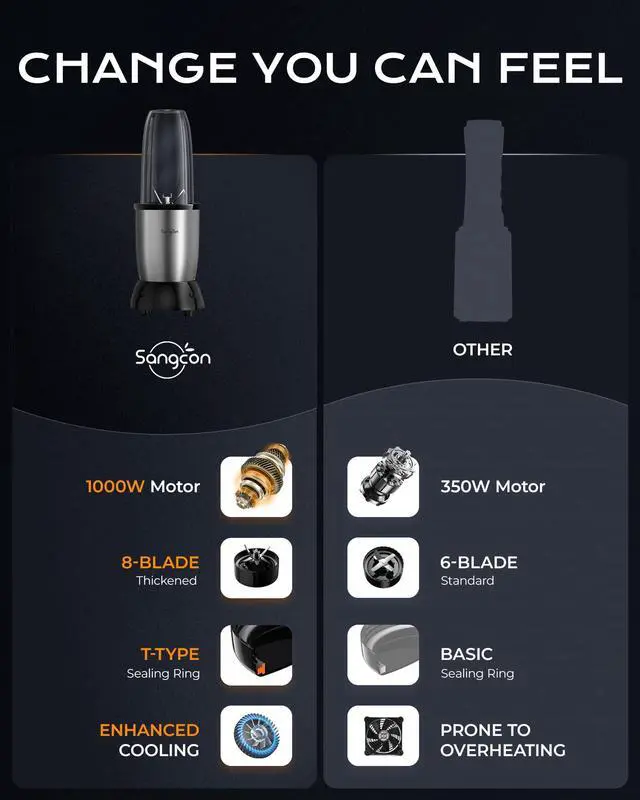 Alt view image 3 of 7 - 1000W Personal Smoothie Blender, Protein Shakes, Home & Gym, Silver
