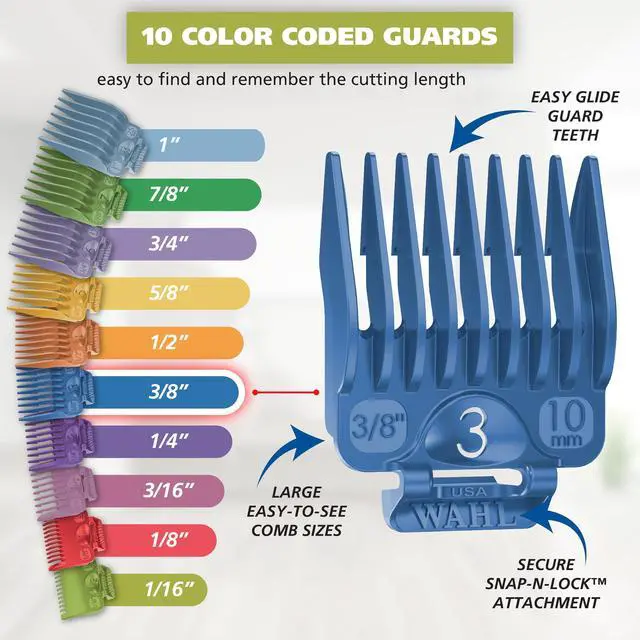 Alt view image 5 of 7 - Clipper USA Color Pro Complete Haircutting Kit with Easy Color Coded Guide Combs - Corded Clipper for Hair Clipping & Grooming Men, Women, & Children - Model 3029694