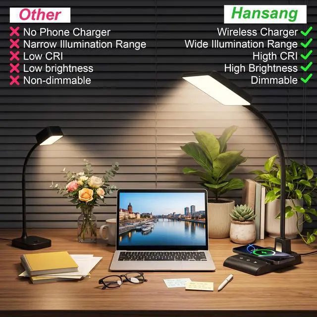 Alt view image 7 of 7 - Desk Lamp with Wireless Charger, LED Desk Lamps for Home Office with Night Light, 3 Color Modes with Stepless Dimming, CRI 90+, 1000lm, 360° Flexible Arm, Eye-Caring Study Lamp for College Dorm Room