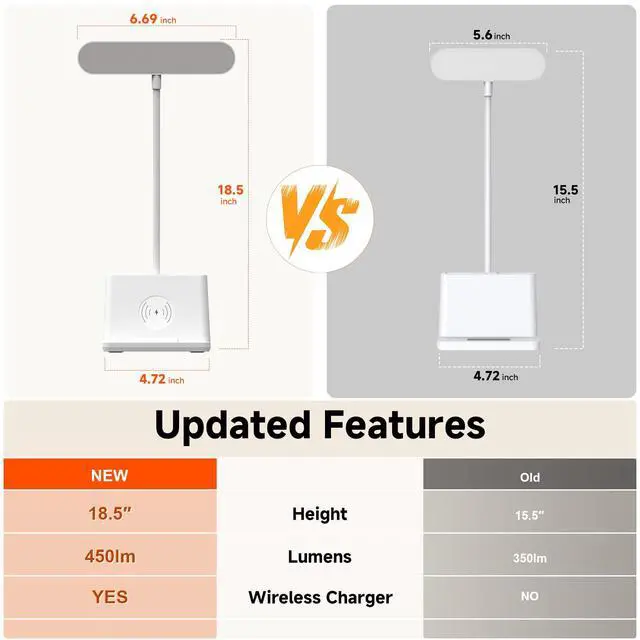 Alt view image 5 of 7 - 18 in Desk Lamp with Fast Wireless Charger for College Dorm Room, Adjustable LED Table Light for Home Office, White, Small, Cute