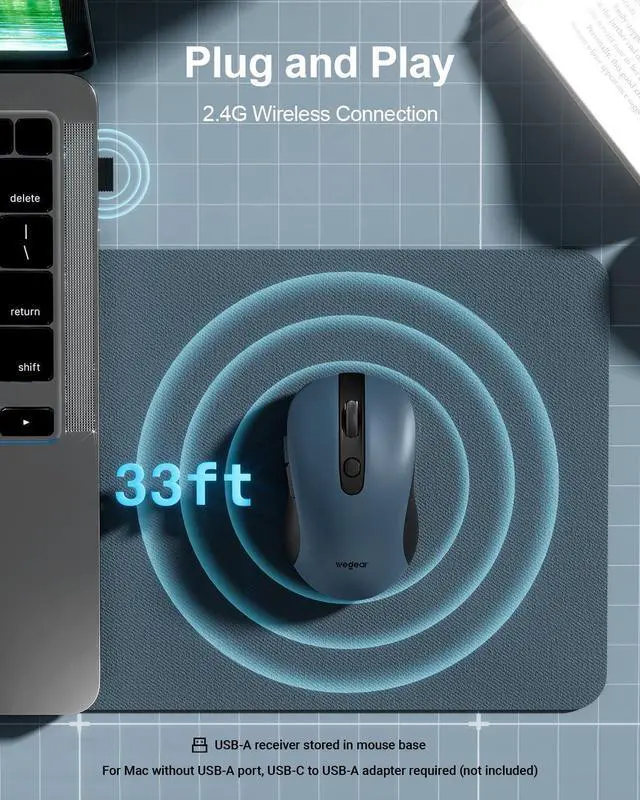 Alt view image 2 of 7 - USB Wireless Mouse for Laptop PC Mac, 2.4GHz Cordless Mouse with 6 Buttons, 5-Level Adjustable 4000 DPI, Ergonomic Portable Optical Computer Mice, 24-Month Battery Life-Blue