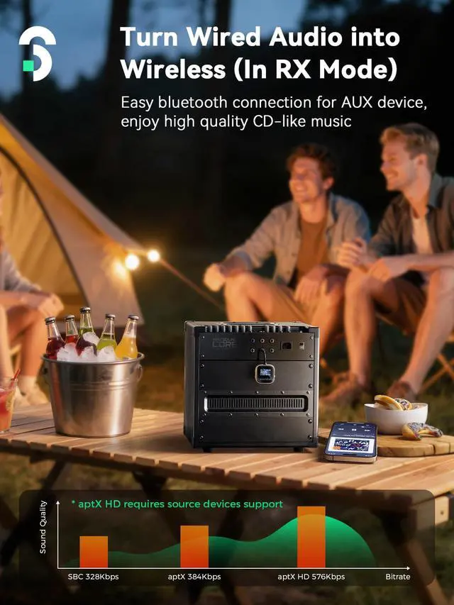 Alt view image 4 of 7 - aptX-LL Bluetooth 5.3 Transmitter Receiver for TV to 2 Headphones