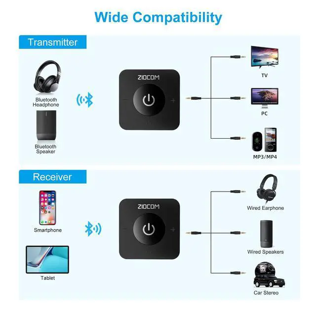 Alt view image 2 of 7 - Bluetooth Transmitter for TV, Wireless Bluetooth Adapter for TV/PC/Speaker/Home Stereo (Optical, 3.5mm Aux, RCA), Pairs 2 Devices Simultaneously