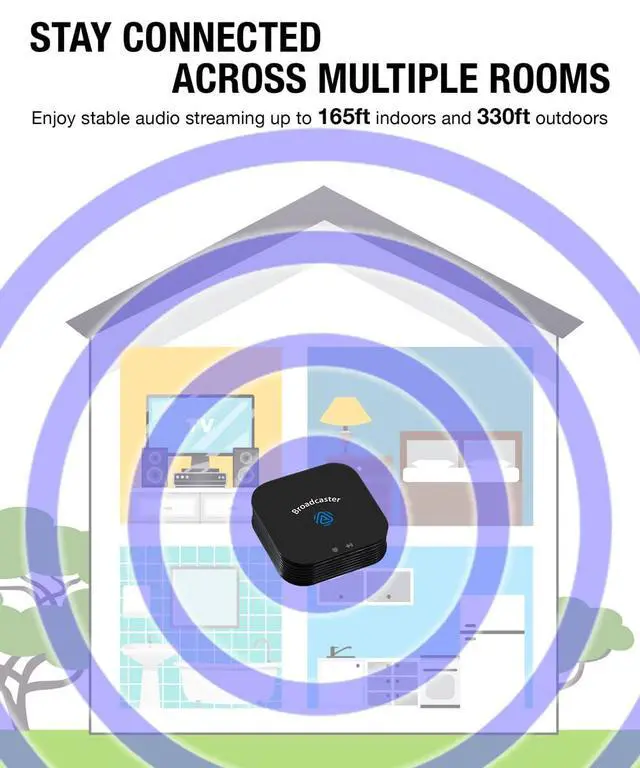 Alt view image 4 of 7 - BA210 v2 Auracast Bluetooth Transmitter, LC3, AptX Lossless, AptX HD, Optical & 3.5mm Inputs, Compatible with Galaxy Buds 2 Pro, Buds 3, JY300 JM320, Hearing Aids and Bluetooth Headphones