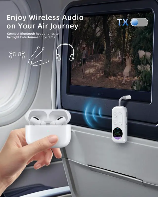 Alt view image 2 of 6 - Airplane Bluetooth Adapter with LED Screen, 2-in-1 Bluetooth Transmitter Receiver for Flight & TV, Dual Headphones Audio Adapter, 20H+ Playtime, Travel Essentials